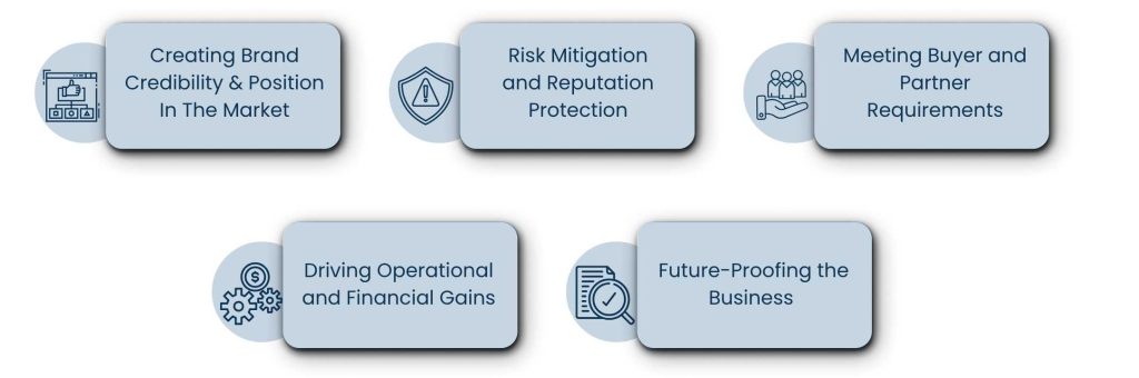 Why This Should Matter for Business Growth