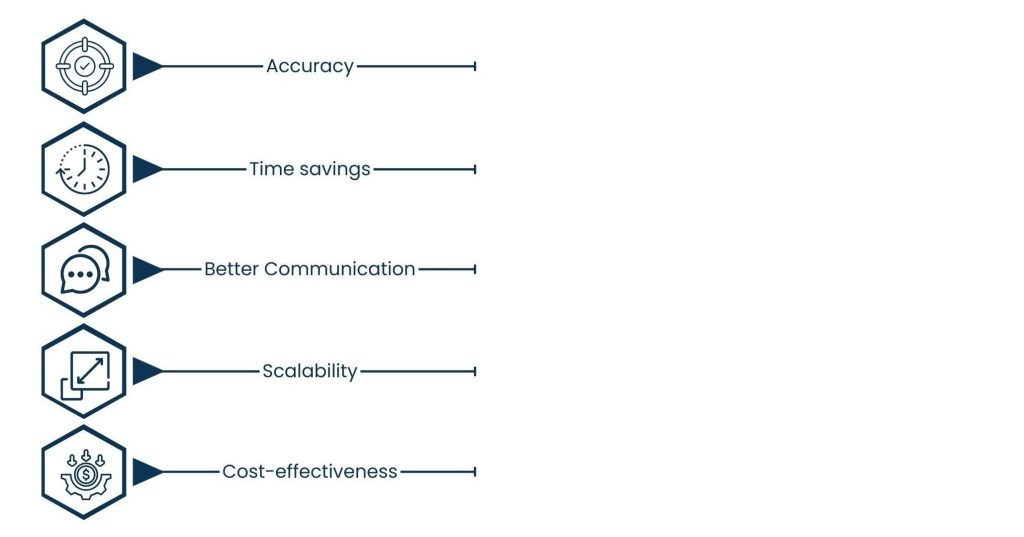 Advantages of Having a KPI Tracking Virtual Assistant