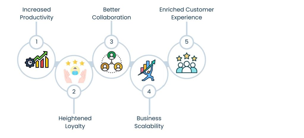 The Impact of Virtual Assistant Remote Team Culture - Advantages of a Strong Remote Team Culture with VAs