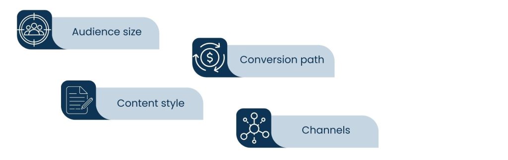 B2C SEO Services: Connecting Brands with Consumers Online - B2C SEO vs. B2B SEO