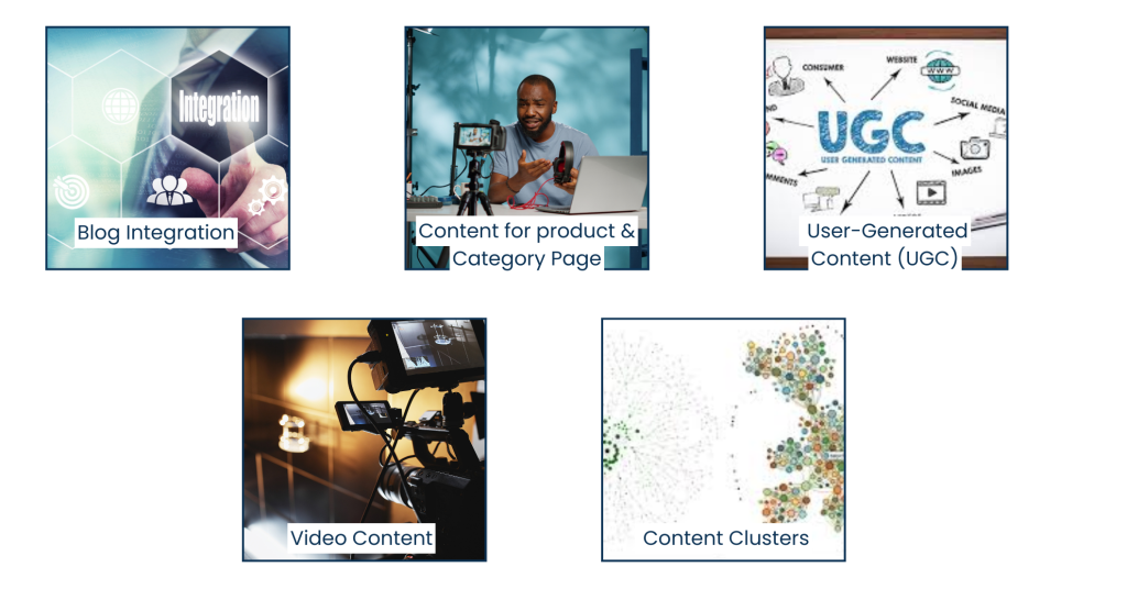 Content Marketing for Magento SEO