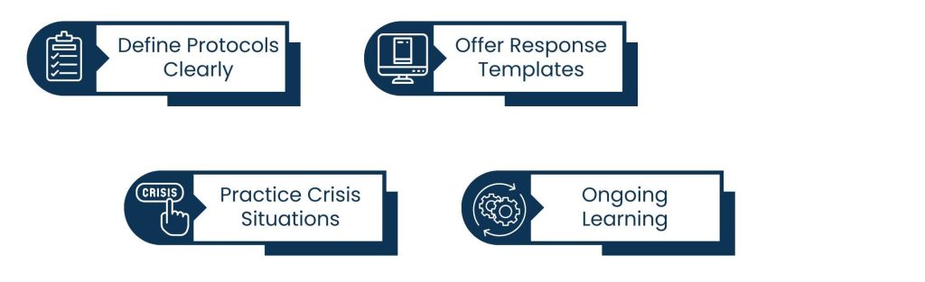 How to Train Your Social Media Crisis Virtual Assistant