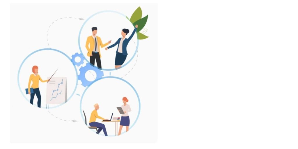 Knowing the Business Management Process