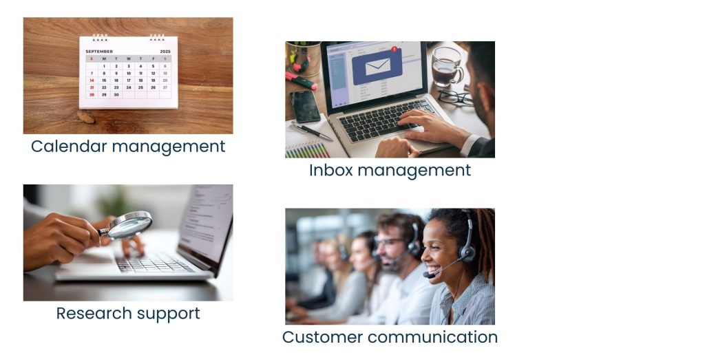 The ROI of Virtual Assistants: How They Save Time and Money for Entrepreneurs - Time Management for Entrepreneurs