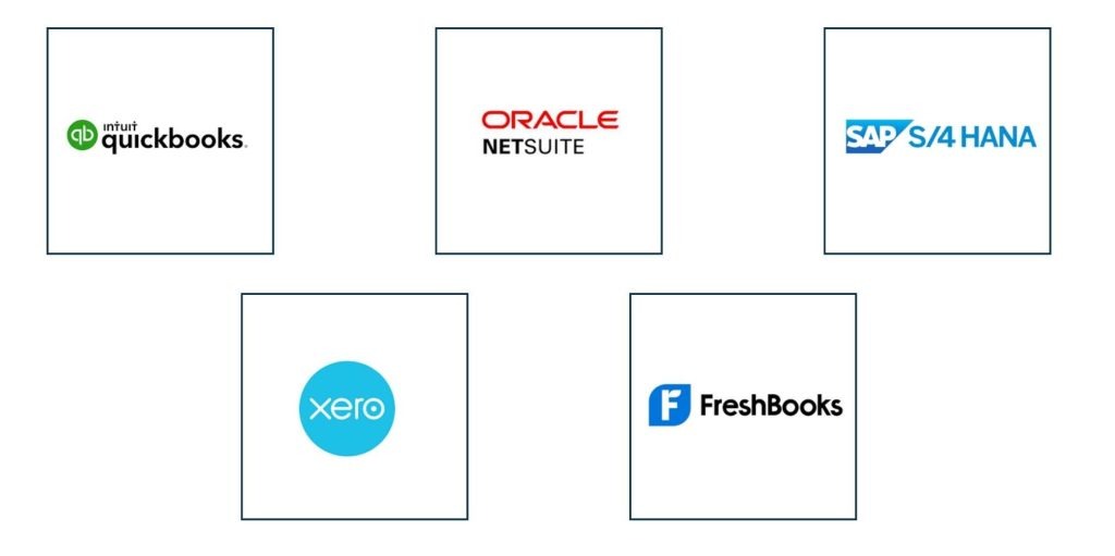 Mastering Financial Management Software in 2025 - Tools Everyone In The World Of Financial Management Should Be Using