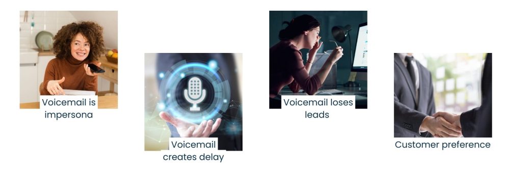 Everything You Need to Know About Benefits Of Virtual Receptionist - Virtual Receptionist Live Answering Service vs. Voicemail