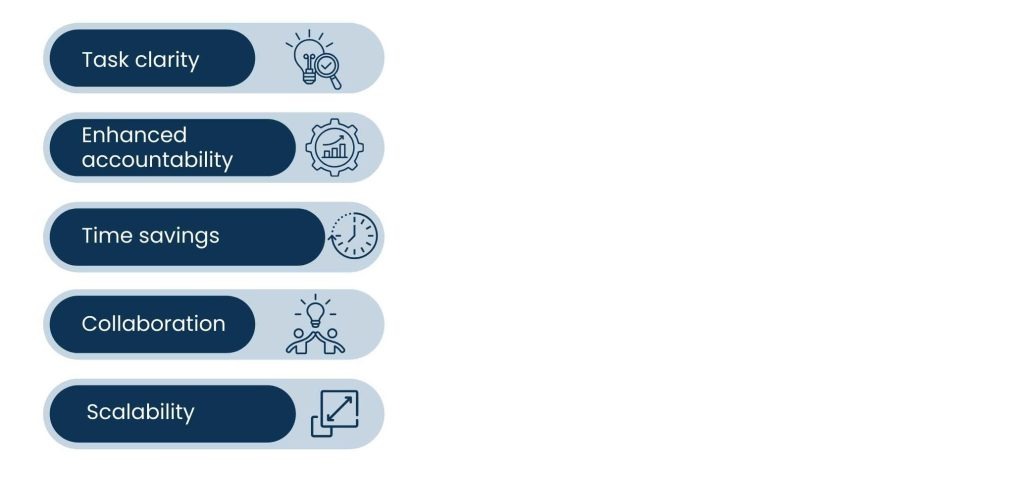 Project Management Tools for Virtual Assistants - Why Project Management Tools Are Necessary for Virtual Assistants