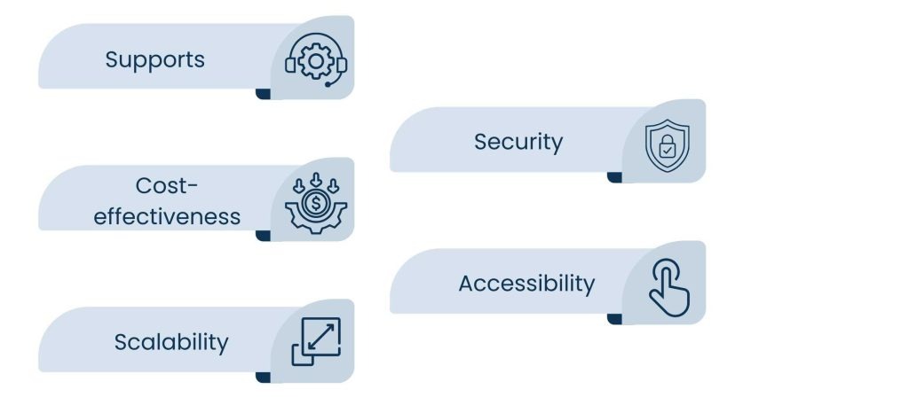 Why Web App Development Services Are Important in 2025