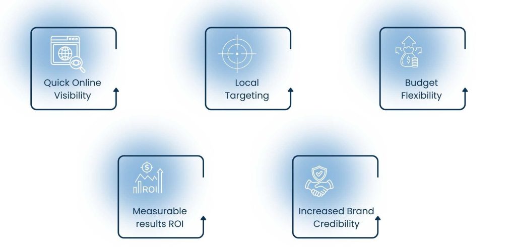 Search Engine Marketing Vancouver: Driving Growth for Local Businesses - Advantages of Search Engine Marketing in Vancouver