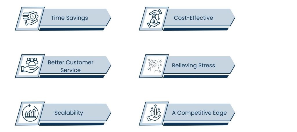 Real Estate Virtual Assistant Support: Helping Agents Focus on Deals - Advantages of a Real Estate Virtual Assistant for Your Business
