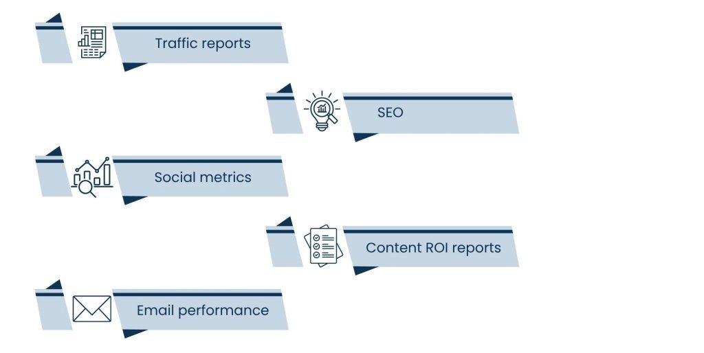 Content Marketing Virtual Assistant: Streamlining Workflows - Analytics and Performance Reporting