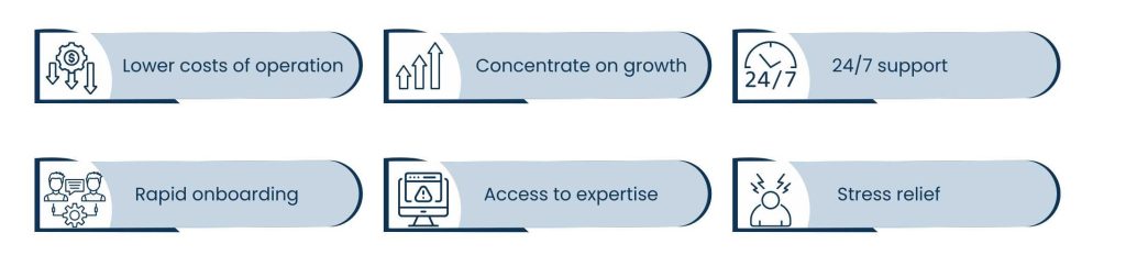 Virtual Team Services: Scaling Business with Remote Talent - Benefits of Virtual Team Services