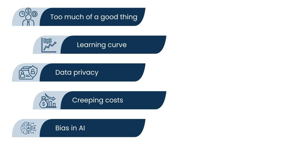 AI Support for Entrepreneurs: Smarter Business Growth in 2025 - Difficulties of AI in Entrepreneurship