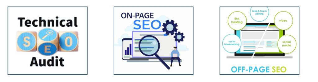 SEO Auditing Service: Boost Your Website’s Performance - Essential Ingredients of an Effective SEO Auditing Service