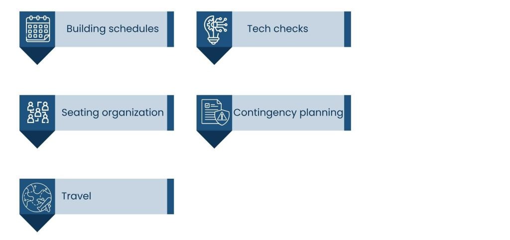 Event Logistics and Scheduling