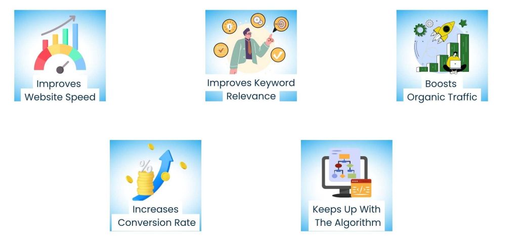 SEO Auditing Service: Boost Your Website’s Performance - How Ranks and Conversions Are Raised by an Audit of SEO