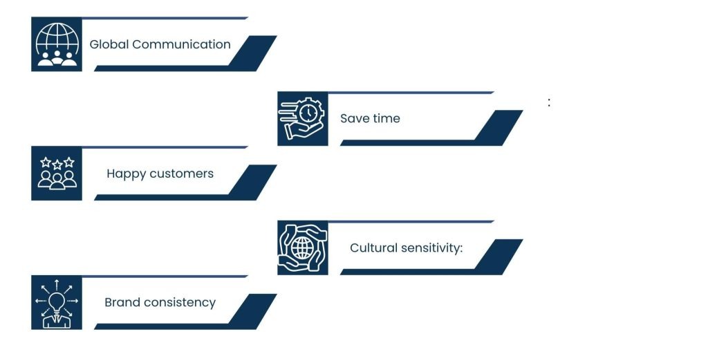 Multilingual Virtual Assistant: Bridging Global Communication for Businesses - Multilingual Virtual Assistant: Bridging Global Communication for Businesses (2)