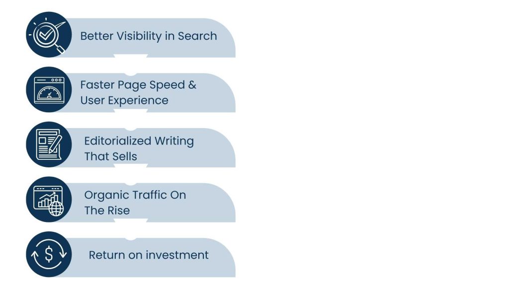 WordPress SEO Consultant: Boost Your Website’s Ranking the Smart Way - Reasons to Hire a WordPress SEO Consultant