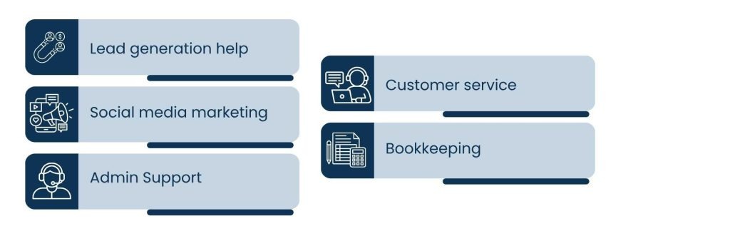 Virtual Team Services: Scaling Business with Remote Talent - Small Business and Startups: How to Build a Virtual Team