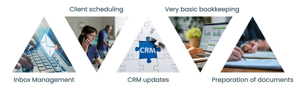 Admin Support Outsourcing: Smarter Business Operations for Growth - Startup Back Office Support: What’s Included