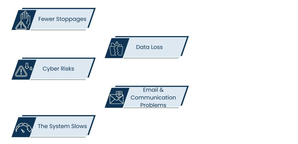 Small Business Tech Support: Keeping Your Operations Running Smoothly - Tech Challenges Small Businesses Encounter