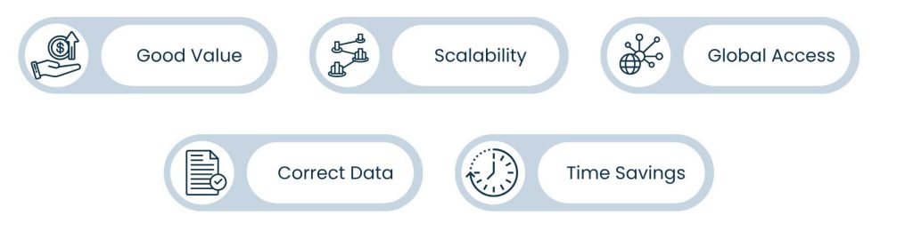 Human Resources Virtual Assistant: Simplify HR Workflows Efficiently - The Importance of the Human Resources Virtual Assistant for Companies