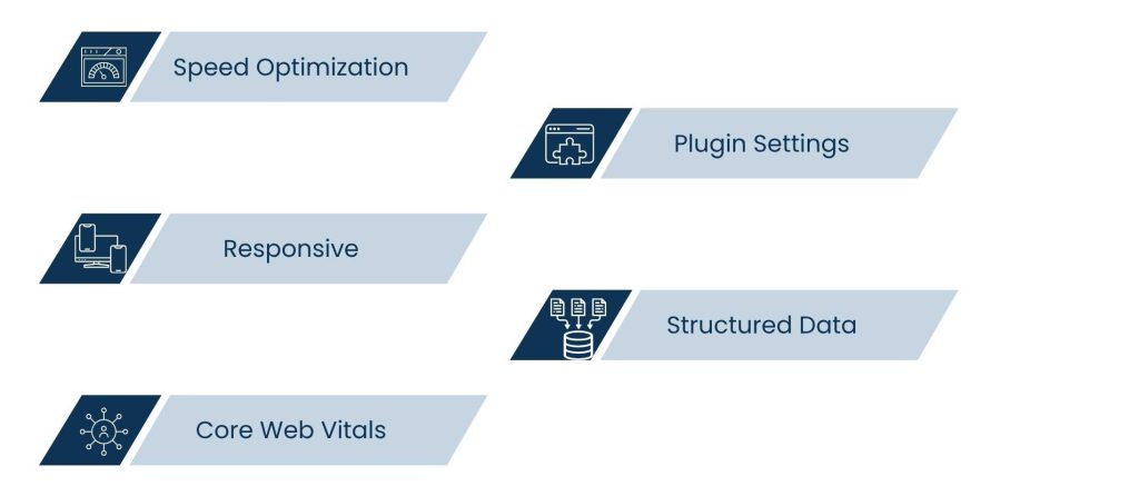 WordPress SEO Consultant: Boost Your Website’s Ranking the Smart Way - The Way That WordPress SEO Consultants Enhance Your Site