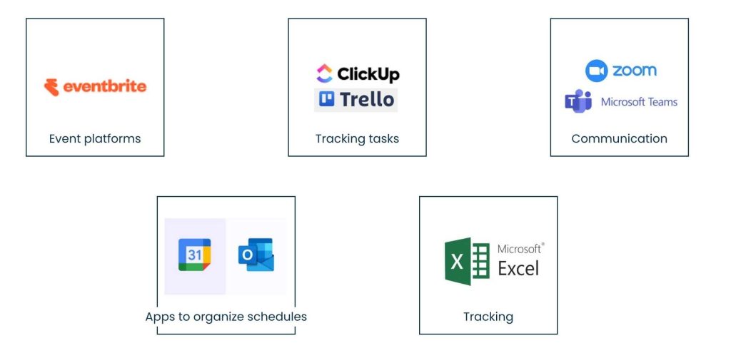 Tools Event Planning VAs Use