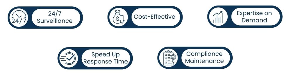 How a Cybersecurity Virtual Assistant Protects Your Business in the Digital Era - Why Companies Need Cybersecurity Virtual Assistants