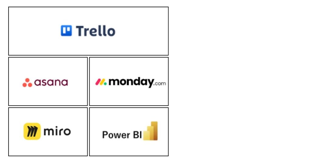 Transform Your Workflow with Visual Management Tools - Actual Tools for Visual Management
