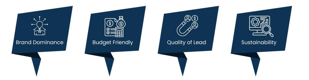 Managed SEO Services’ Long-Term Impact