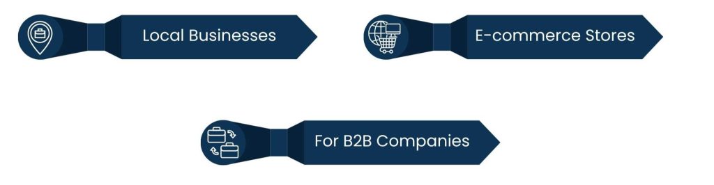 Managed SEO Services: Your Business Growth Engine - Personalization – The Secret Behind a Successful Managed SEO Campaign