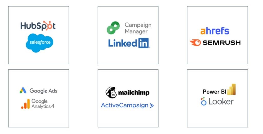 Accelerate Growth with B2B Digital Marketing Services - Successful B2B Marketing with the Right Tools