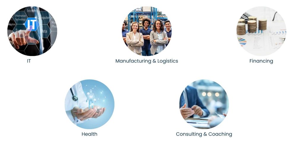 Accelerate Growth with B2B Digital Marketing Services - The Most Beneficial B2B Digital Marketing Sectors