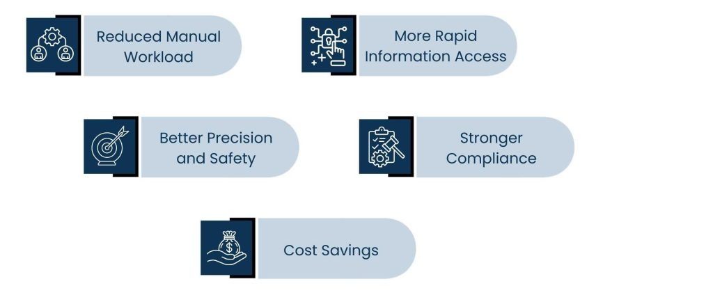 Public Records Software: A Complete Guide to Modern Compliance & Data Management - Business Advantages of Public Records Software