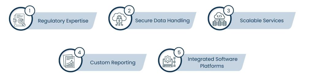 Payroll Outsourcing Services: Streamlining Compensation with Accuracy and Compliance - Key Features of a Reliable Payroll Outsourcing Provider