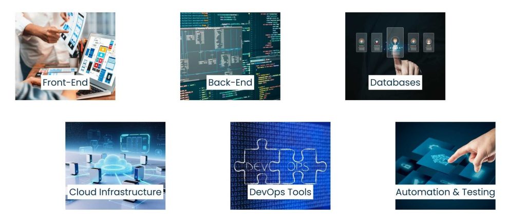 Software Product Development Company: Transforming Ideas into Scalable Digital Solutions - Key Technologies Used in Software Product Development