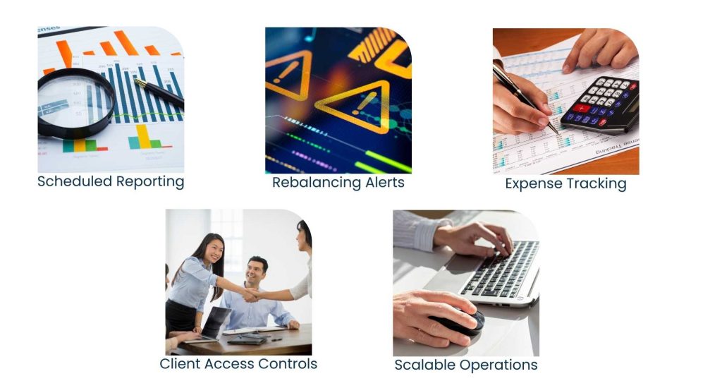 Investment Portfolio Management Software for Smarter Decisions - Modern Portfolio Management Automation and Efficiency