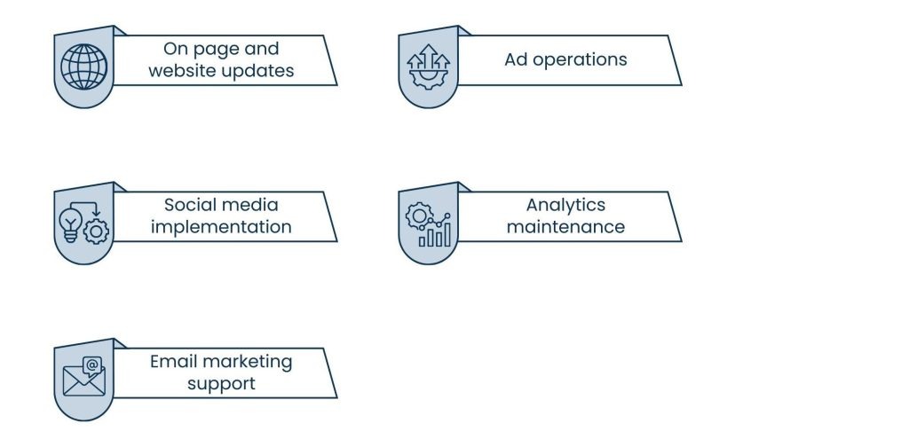 Digital Marketing Solutions: A Practical Guide To Growing Your Business Online - The Benefits of Virtual Assistants in Digital Marketing Solutions