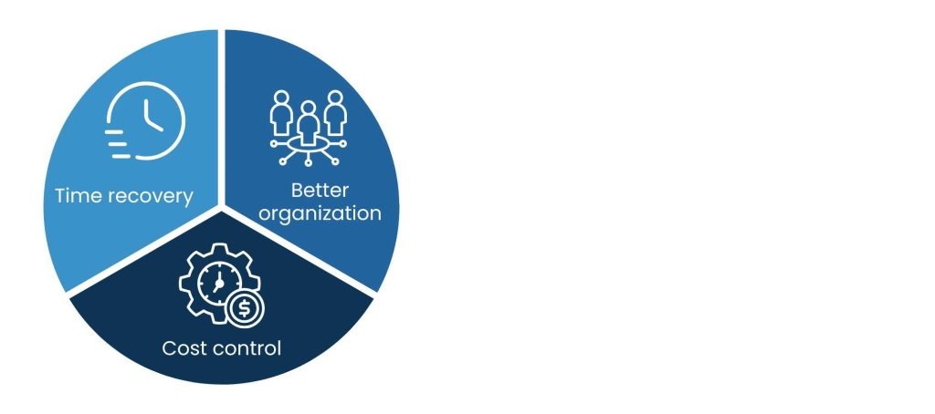 Hire an Administrative Virtual Assistant to Take Control of Daily Operations - The Reason Businesses Hire an Administrative Virtual Assistant