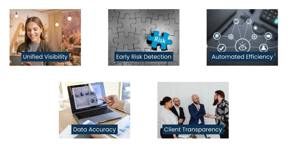 Investment Portfolio Management Software for Smarter Decisions - The reasons why Investment Professionals use Portfolio Management software