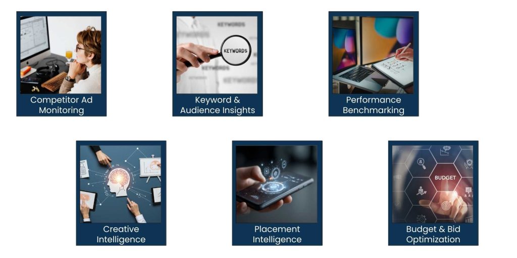 Digital Advertising Intelligence for Smarter Ad Performance - What Digital Advertising Intelligence Includes