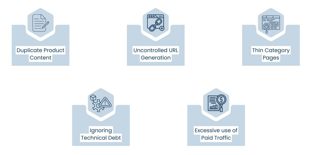 Common Ecommerce SEO Mistakes That Limit Growth