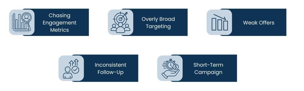 Social Media Lead Generation: Turning Engagement Into Qualified Demand - Common Mistakes That Weaken Social Media Lead Generation