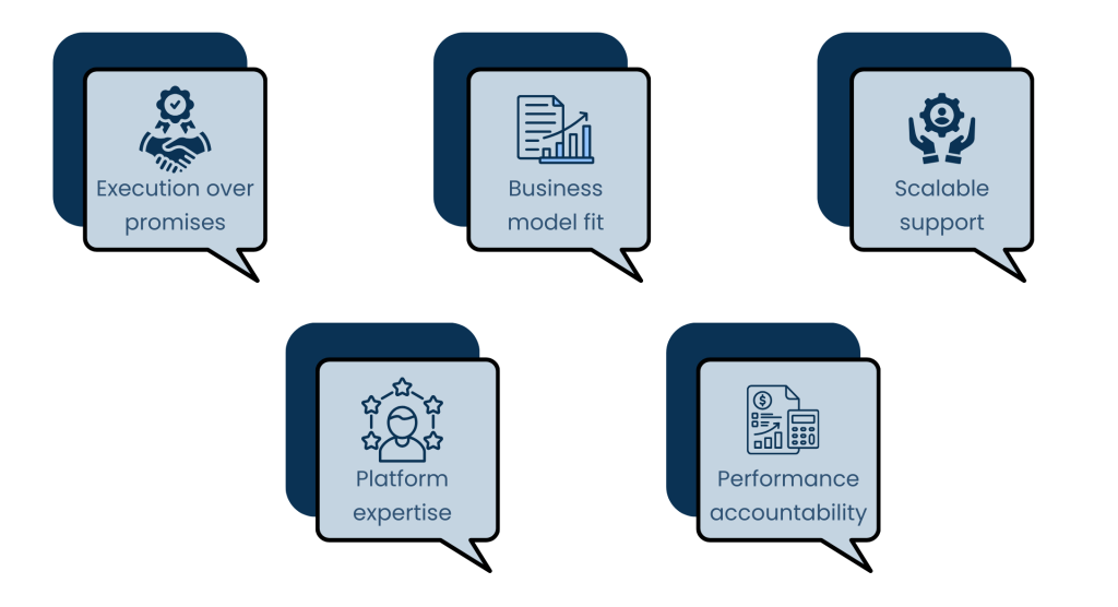 Considerations in Social Media Marketing Companies