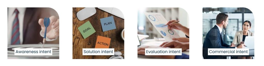 Cyber Security SEO: How to Rank, Build Trust, and Generate Leads in 2026 - Cyber Security SEO starts with intent mapping, not keyword lists
