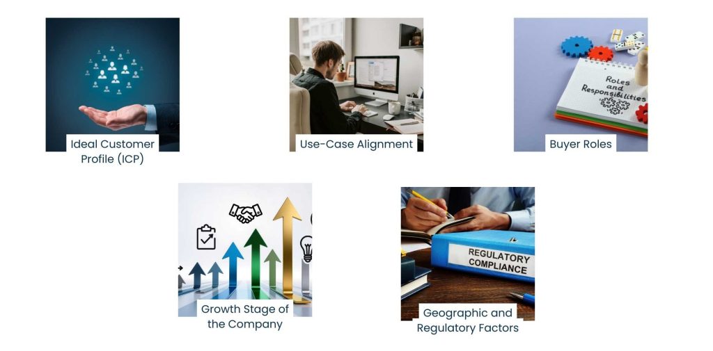 B2B SaaS Lead Generation: Building Demand Before Chasing Conversions - Defining the Right Target Accounts for B2B SaaS Lead Generation