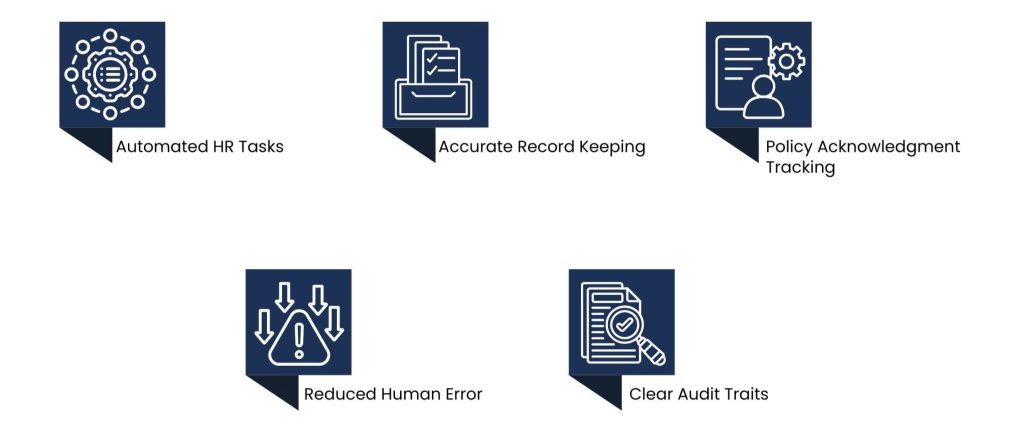 HR Software for Startups: Building People Operations That Scale With Growth - Efficiency and Compliance of operation with the help of the HR Software