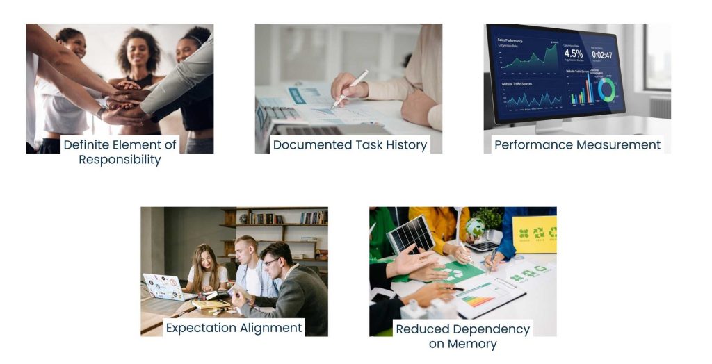 Work Order Management: Bringing Structure and Control to Operational Tasks - How Structured Work Order Management Improves Accountability
