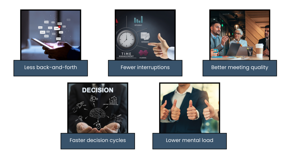 How a Calendar Management Virtual Assistant Improves Daily Productivity